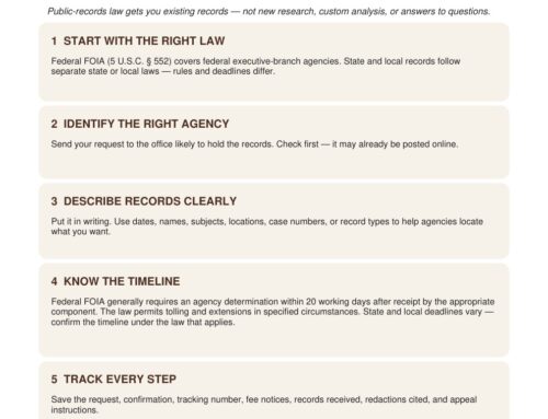 Public Records Guide